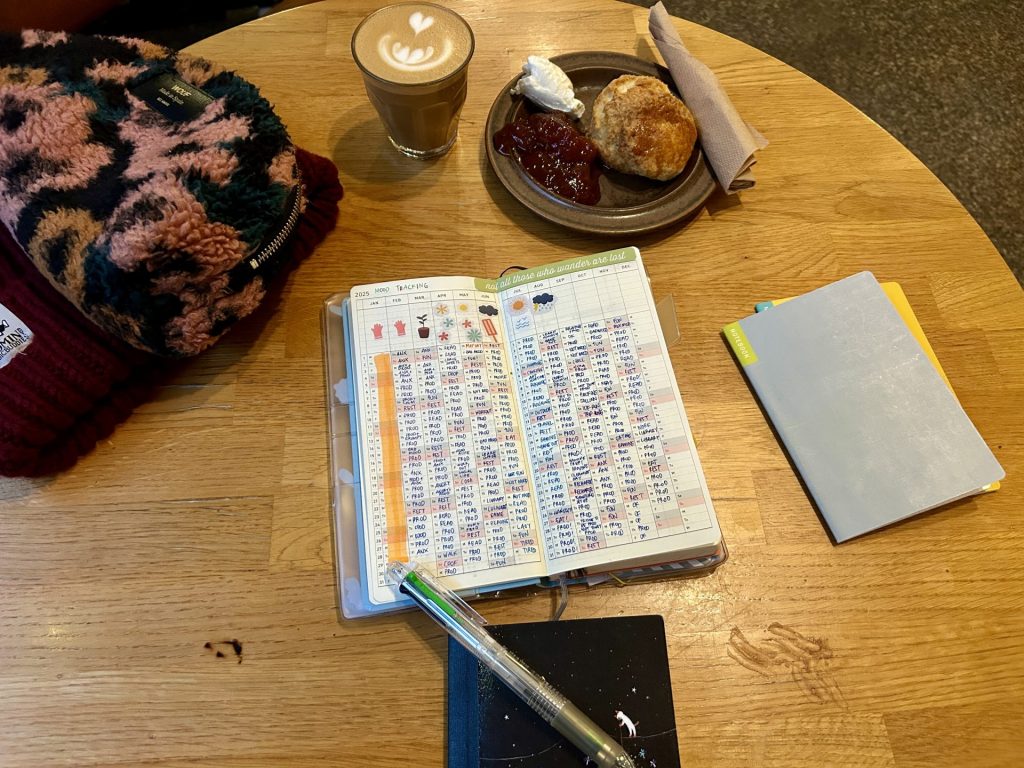 Layout of opened Yearly Index Hobonichi Weeks Mega besides stack of notebook. pen, a cup of coffee, and a plate of scone on a wooden table