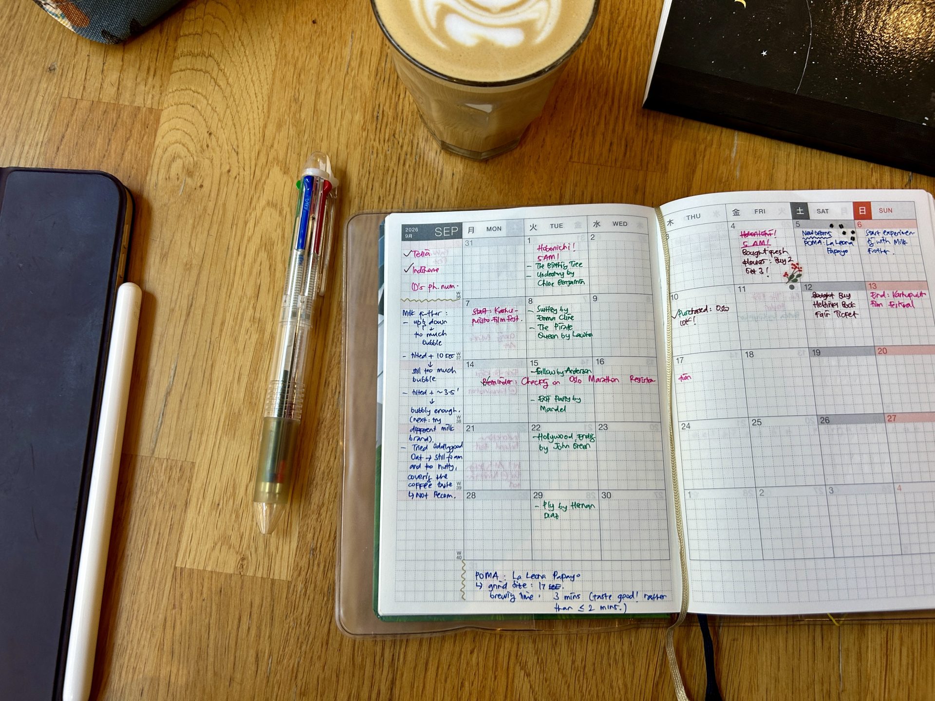 I Use My Hobonichi HON as a Hobby Journal Too
